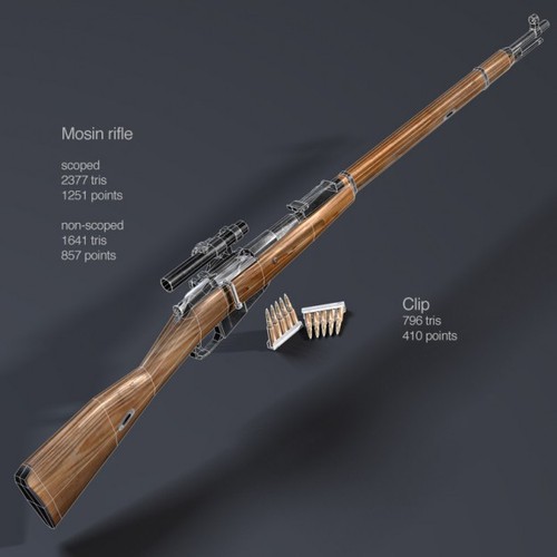 Low Poly Weapons Mega Pack 3D Model .max .obj .c4d