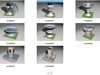 Garden Collection 3D Model .obj .3ds