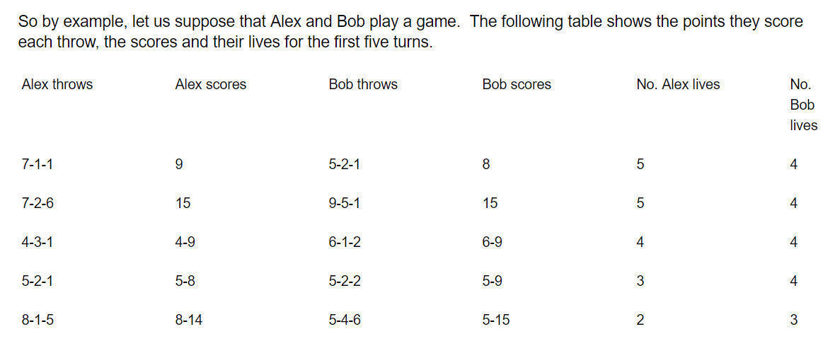 The Bar Skittles Game 3D print model_27