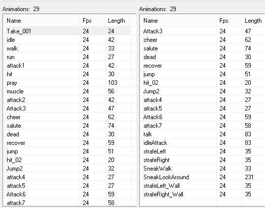 Orc 2 animated character Low-poly 3D model_3