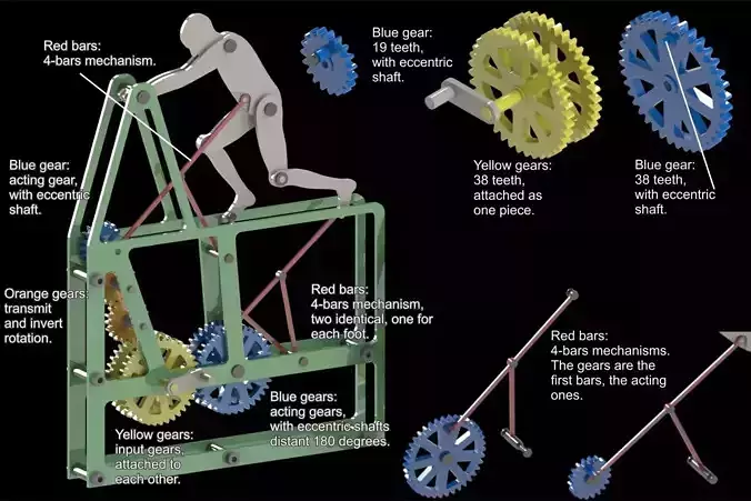 man pushing 3D print model