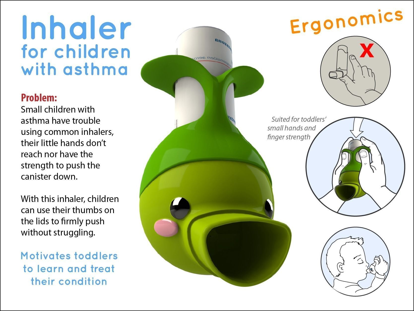 Inhaler for children with asthma Free 3D print model_0