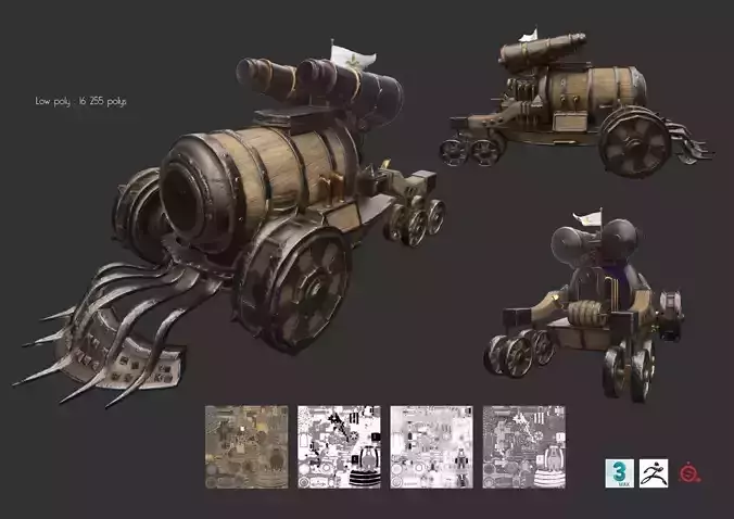 Steampunk Char