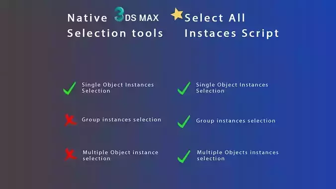 Select All Instances Script 3D model
