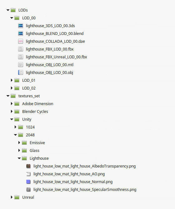 Lighthouse Low-poly 3D model_11