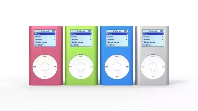 iPod Mini 1st Generation