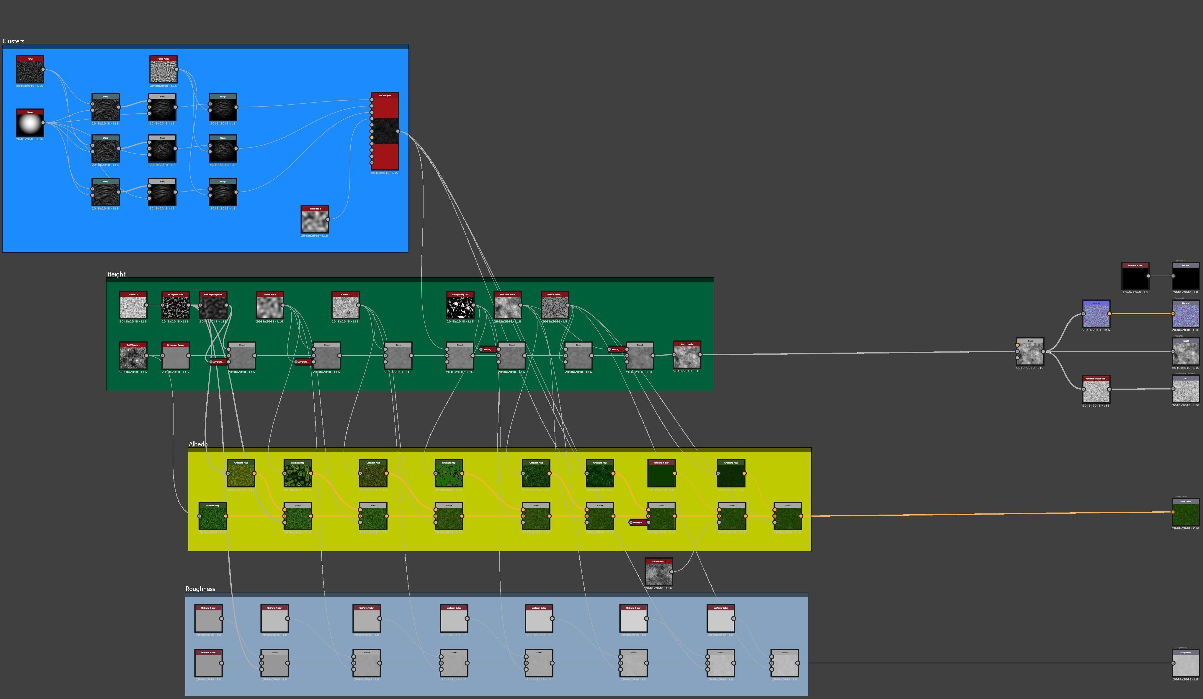 Stone Path Soil Grass Texture Material Texture_9