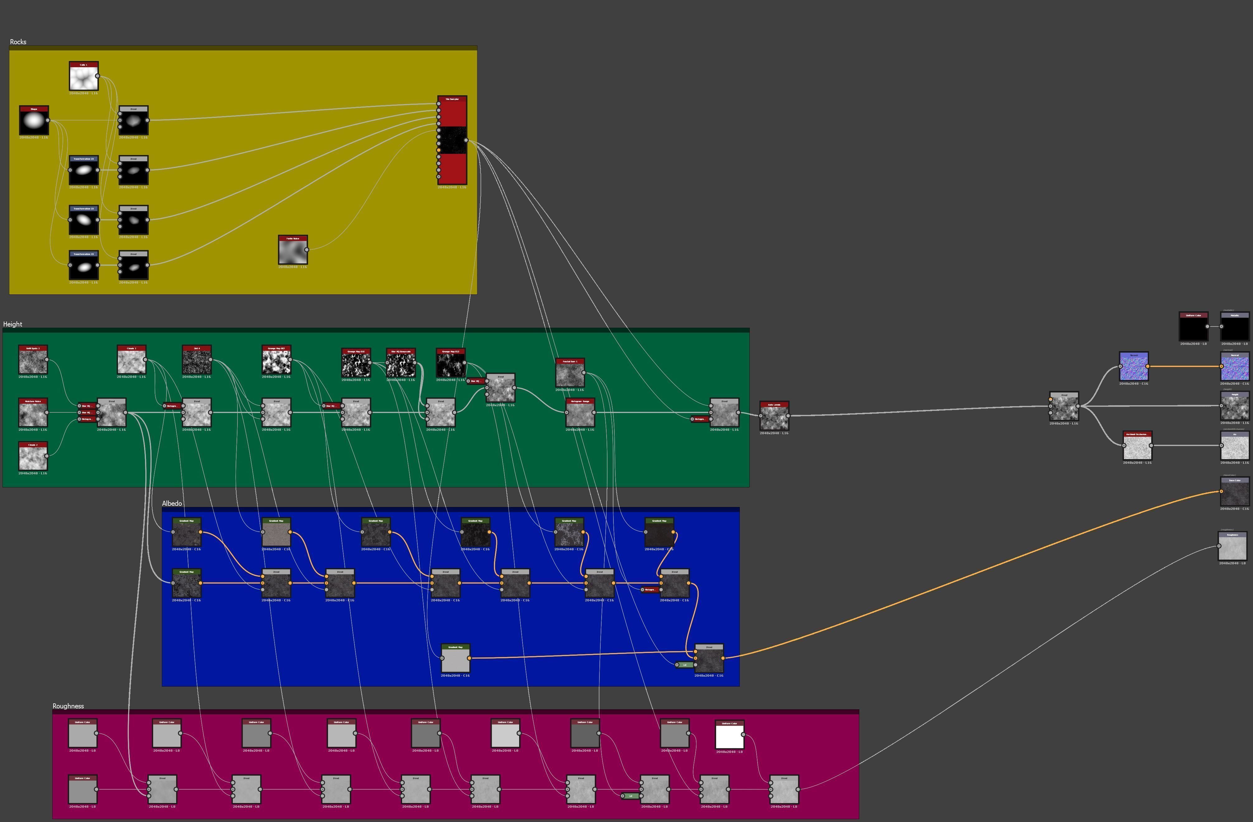 Stone Path Soil Grass Texture Material Texture_10