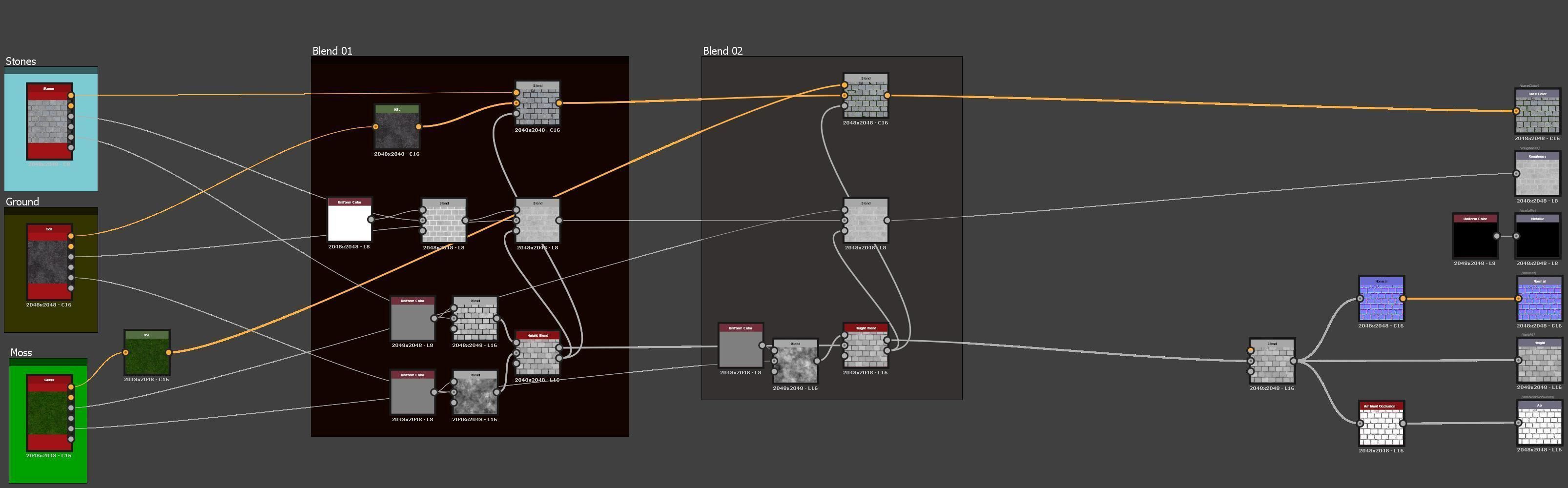 Stone Path Soil Grass Texture Material Texture_7