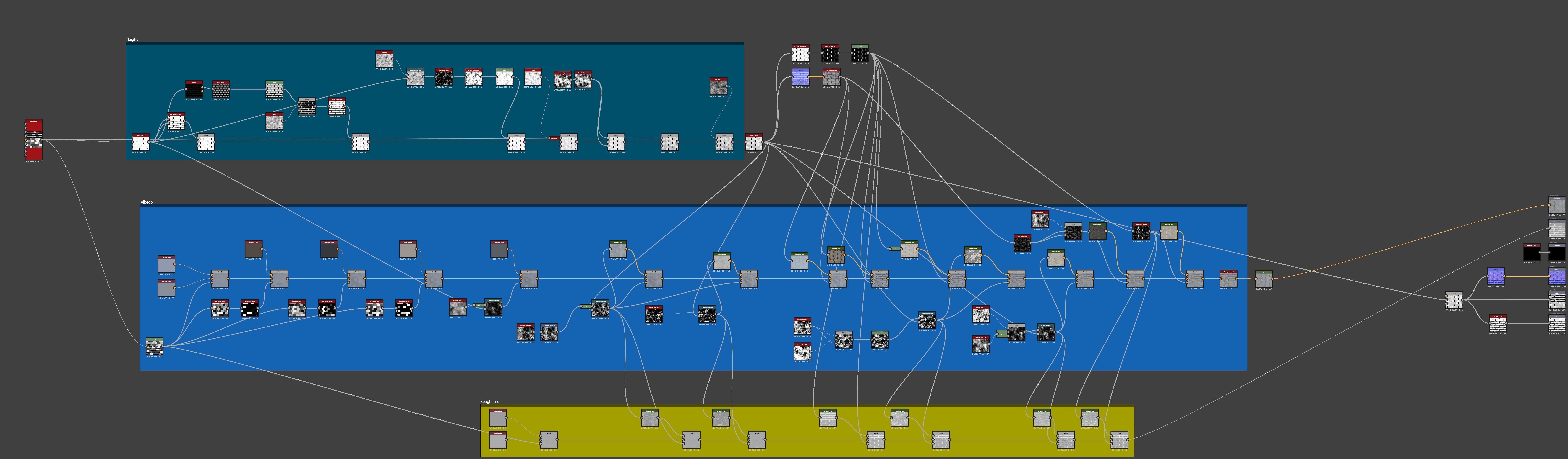 Stone Path Soil Grass Texture Material Texture_8