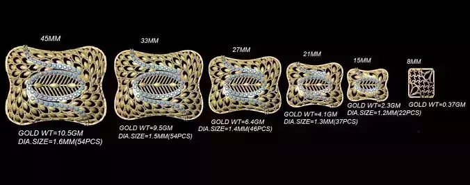 vrpnd2849 structure of gold nanoparticles