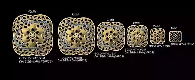 vrpnd2845 structure of gold ring
