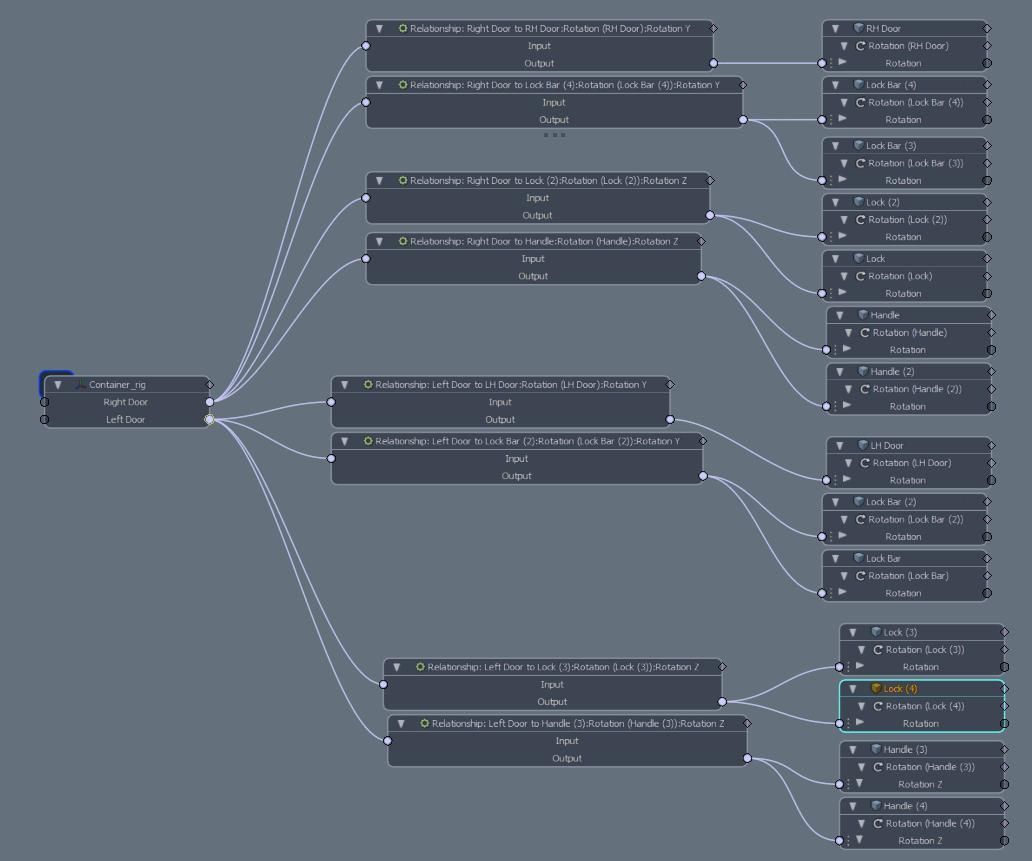 Industrial Shipping Container 3D model_5