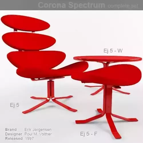 Corona Spectrum