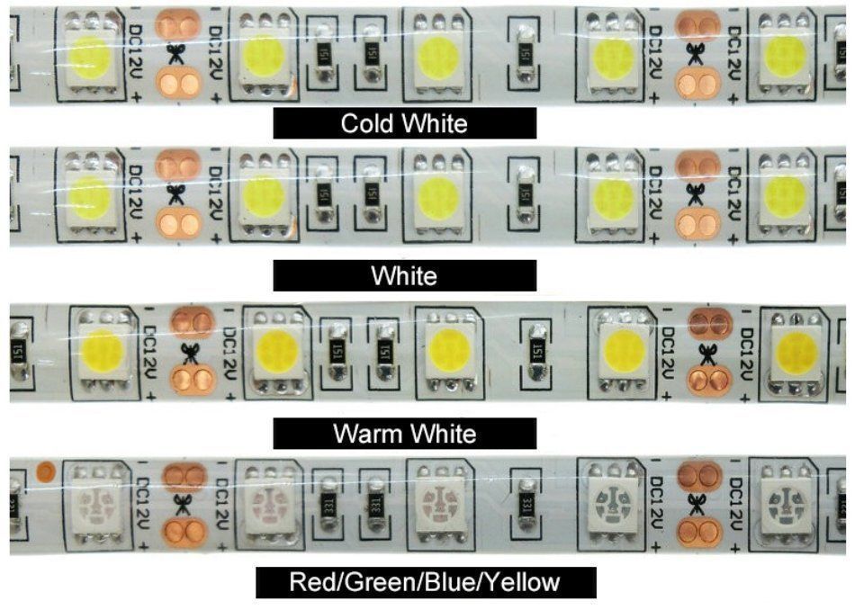 LED Light - RCA For Infinite Seamless White Backdrop 3D print model_27