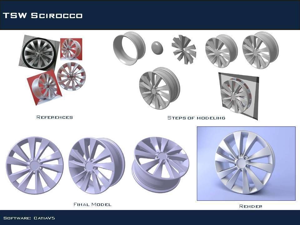 TSW Wheel Free 3D model_3