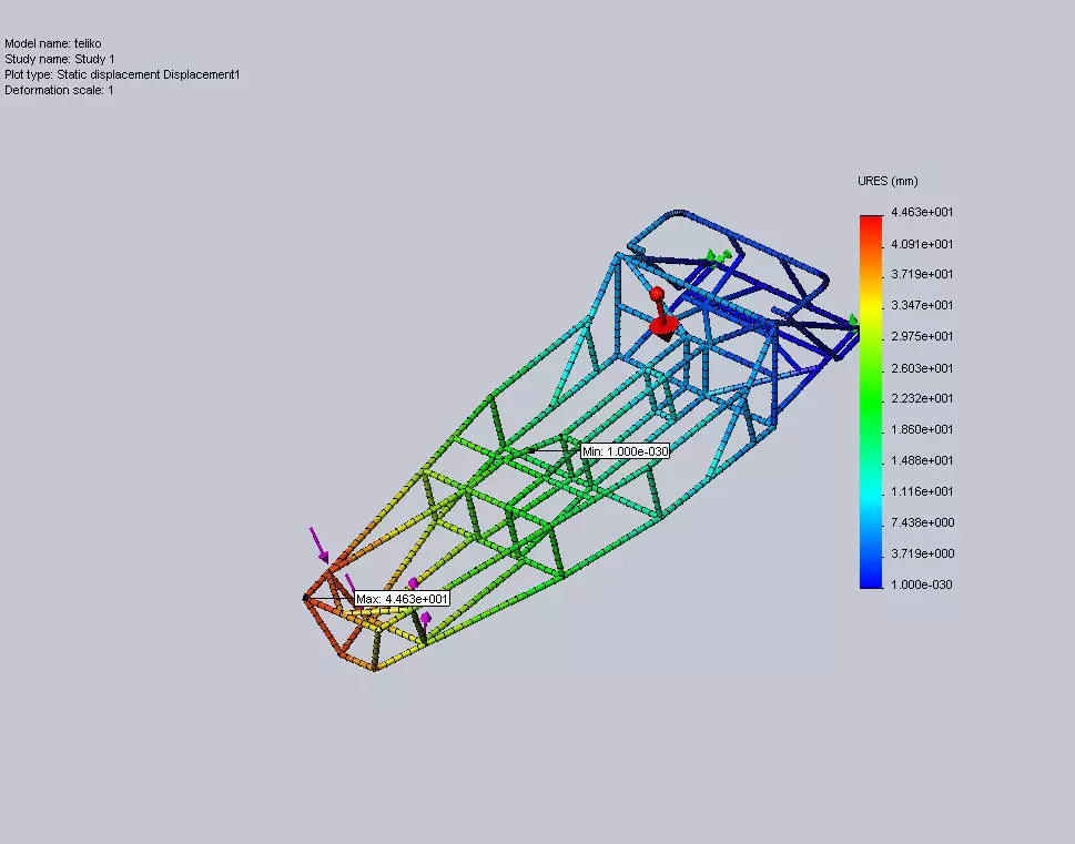 Crash test  Free 3D model_0
