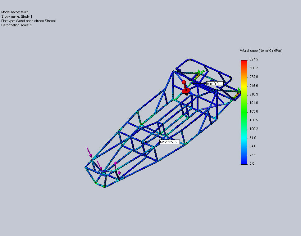 Crash test  Free 3D model_3