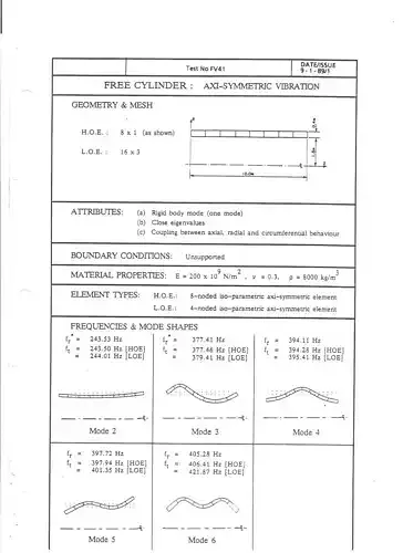 Nafems Benchmarks - FV41