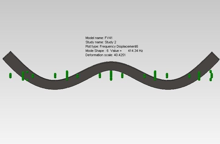 Nafems Benchmarks - FV41 Free 3D model_1