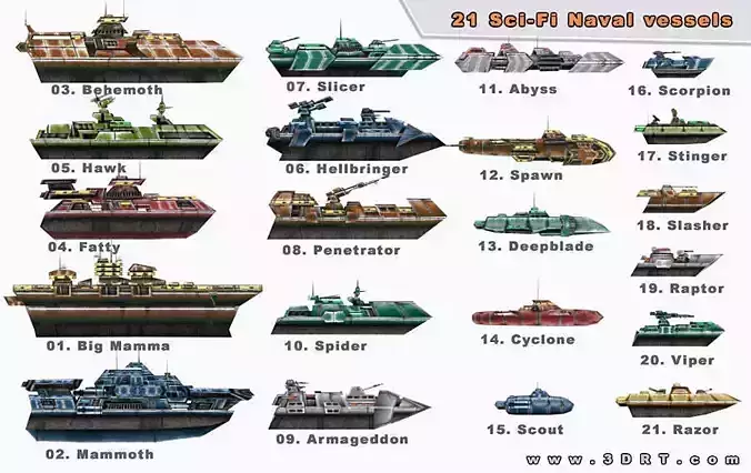 Sci-Fi Naval collection