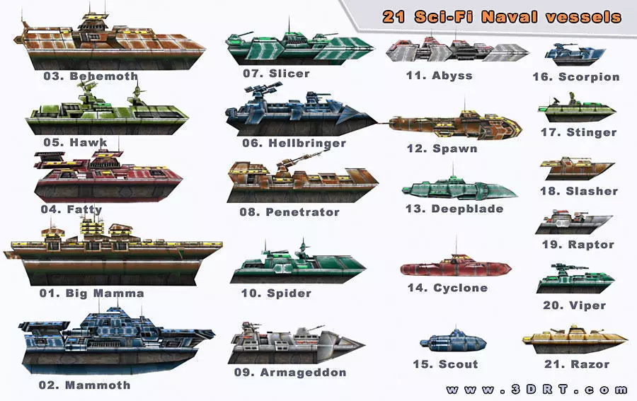 Sci-Fi Naval collection Low-poly 3D model_0