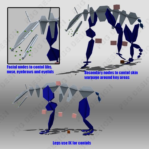 Grizzly Bear Animated Low-poly 3D model_2