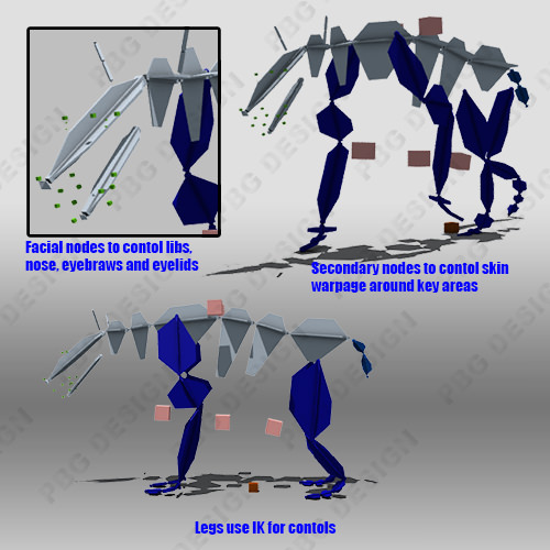 Black Bear Animated Low-poly 3D model_8