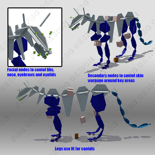 Mountain Lion Animated 3D model_6