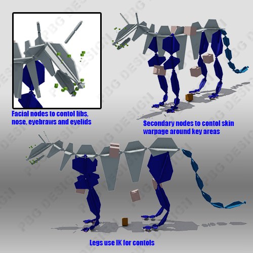 Black Panther Animation Low-poly 3D model_1