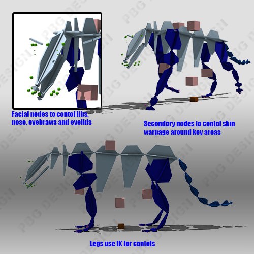 Lion Animated 3D model_8