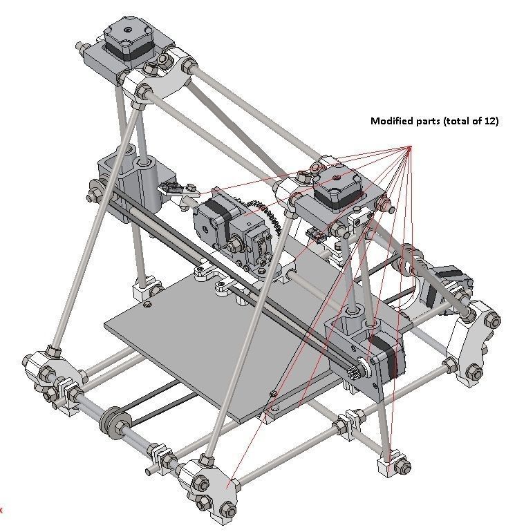 Modified Mendel Huxley Free 3D model_7