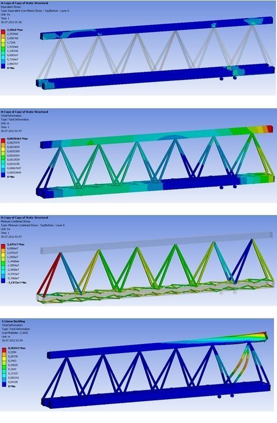 Launching Girder Free 3D model_5