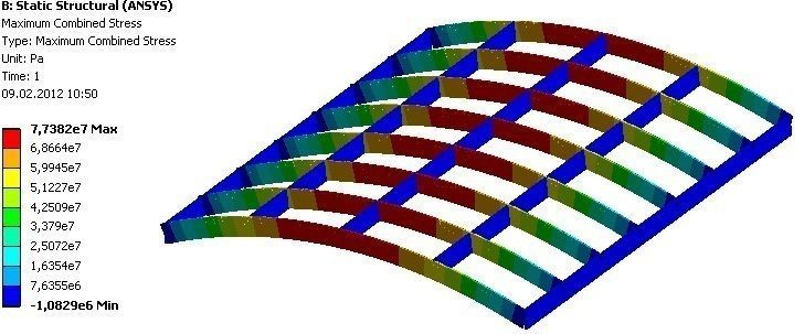 Movable roof new version Free 3D model_6
