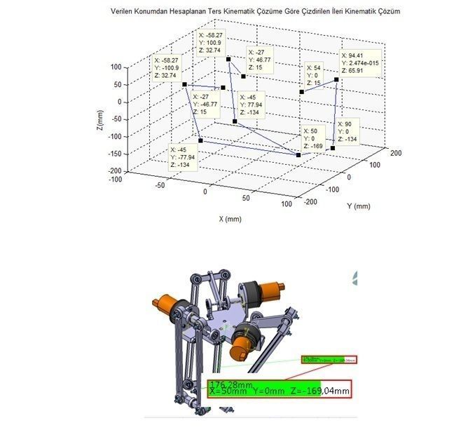 Delta Robot Free 3D model_13