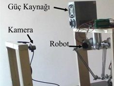 Delta Robot Free 3D model_3