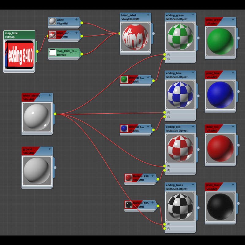 Edding Marker 3D print model_7