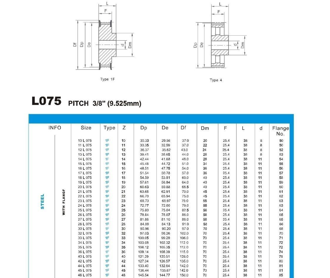 Timing pulley 38 9525mm pitch parametric 3D print model_6