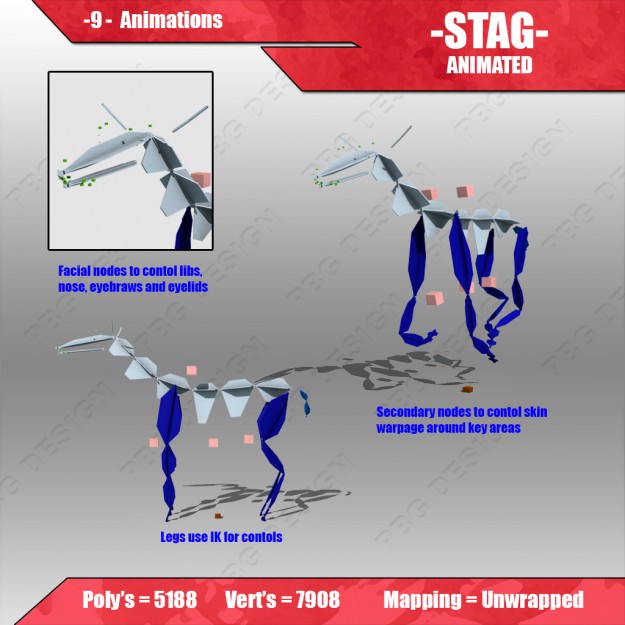 Stag Animated Low-poly 3D model_4