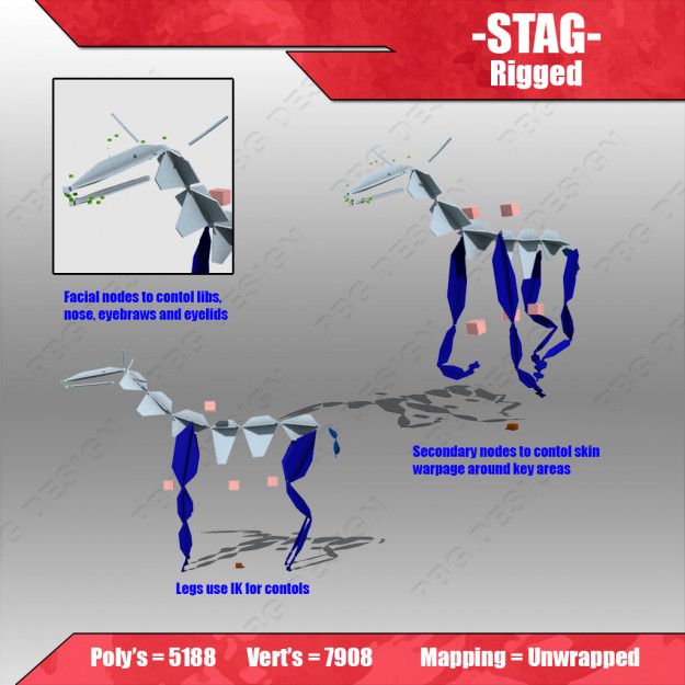 stag Deer Low-poly 3D model_4