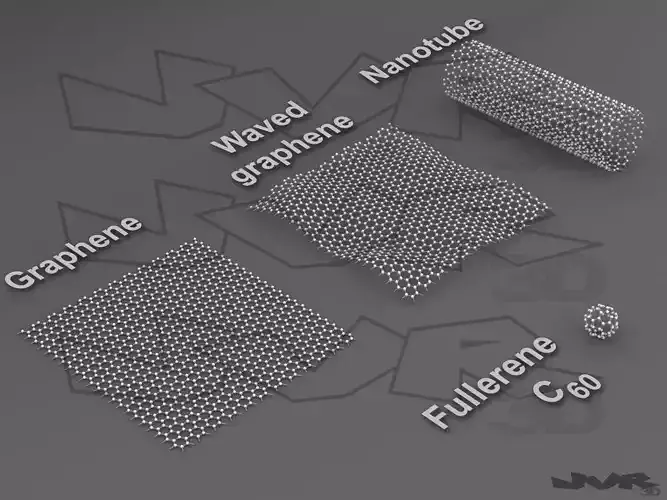 Carbon structures Graphene nanotube and fullerene tube 3D model