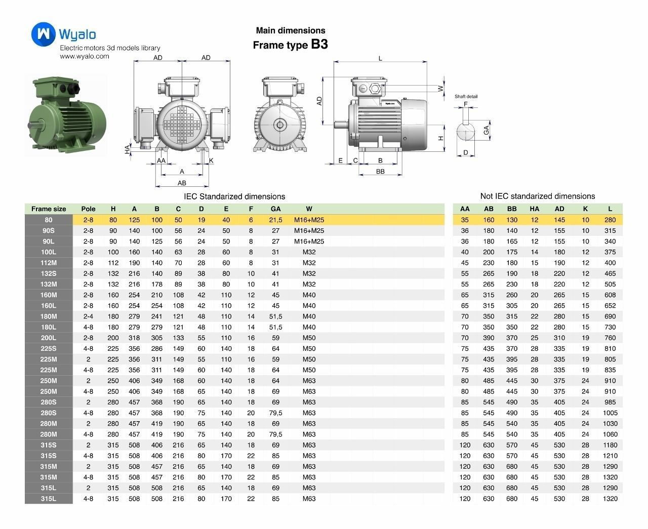 IEC80 B3 -  Electric motor 3D model_6
