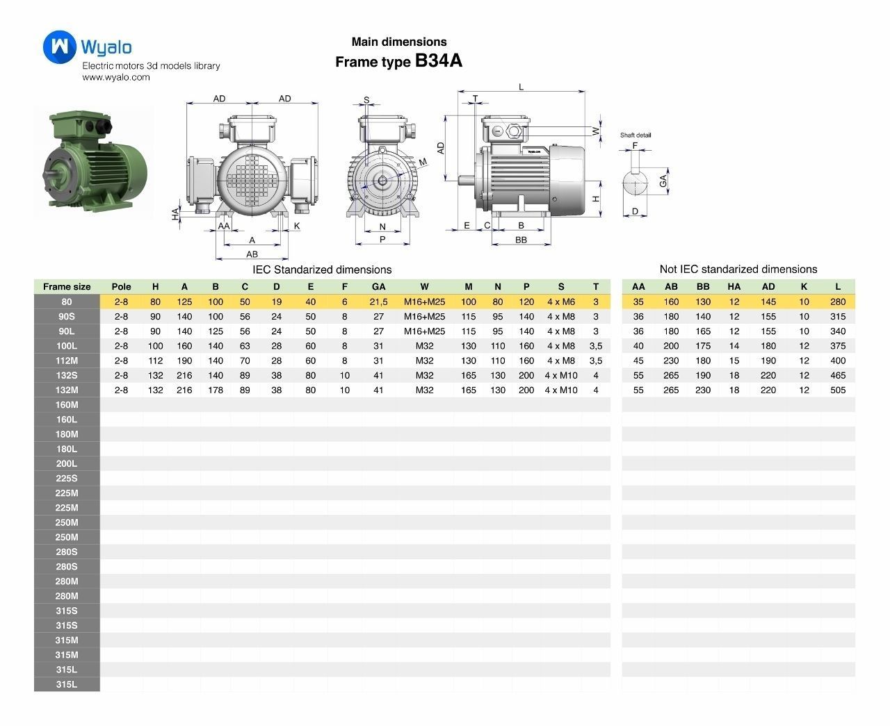 IEC80 B34a - Electric motor 3D model_6
