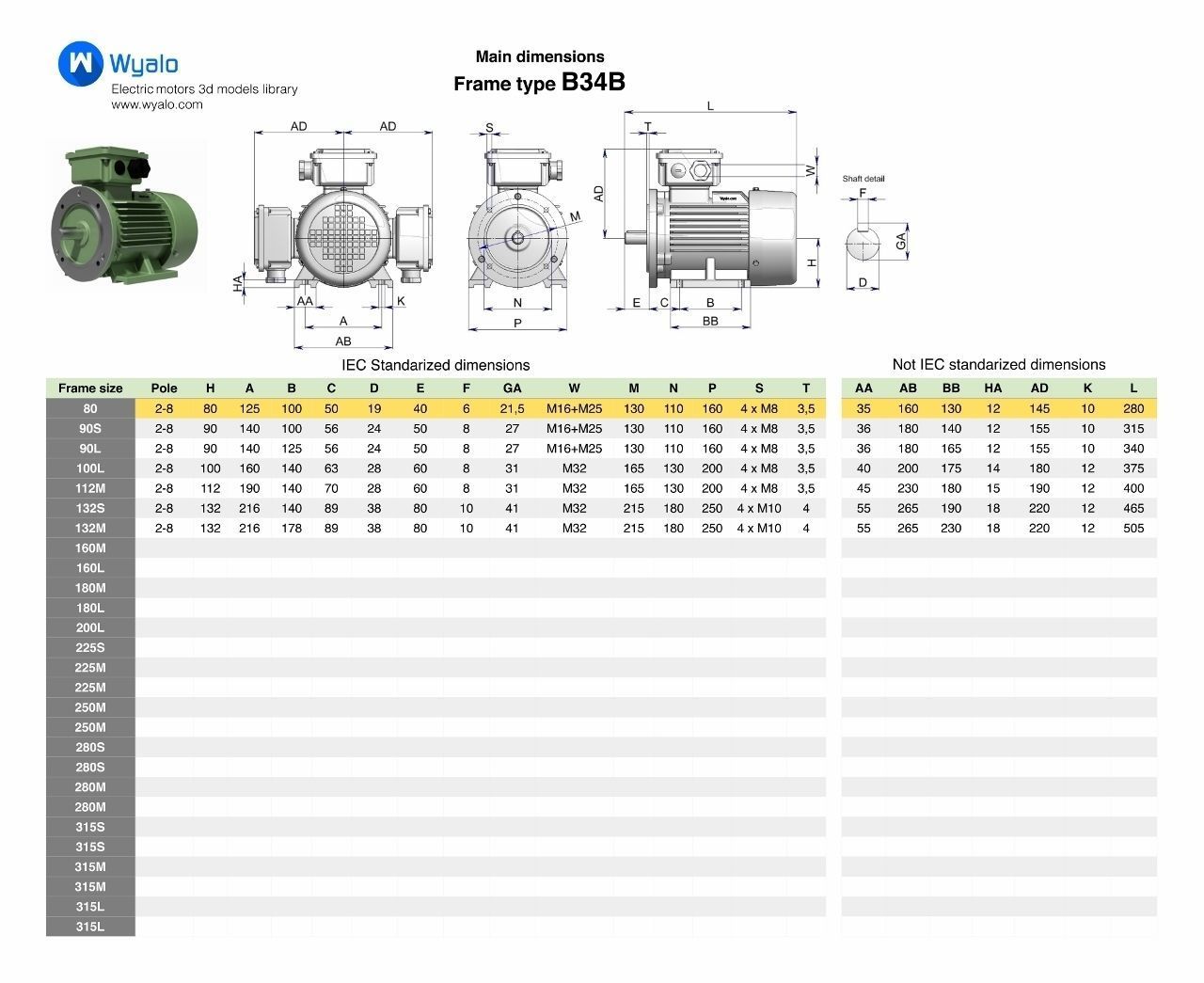 IEC80 B34b - Electric motor 3D model_6