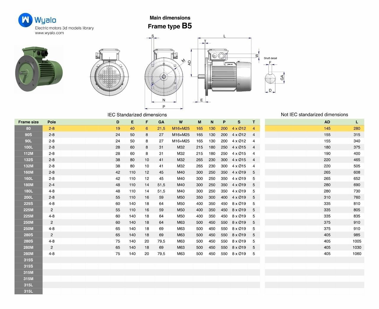 IEC80 B5 -  Electric motor 3D model_4