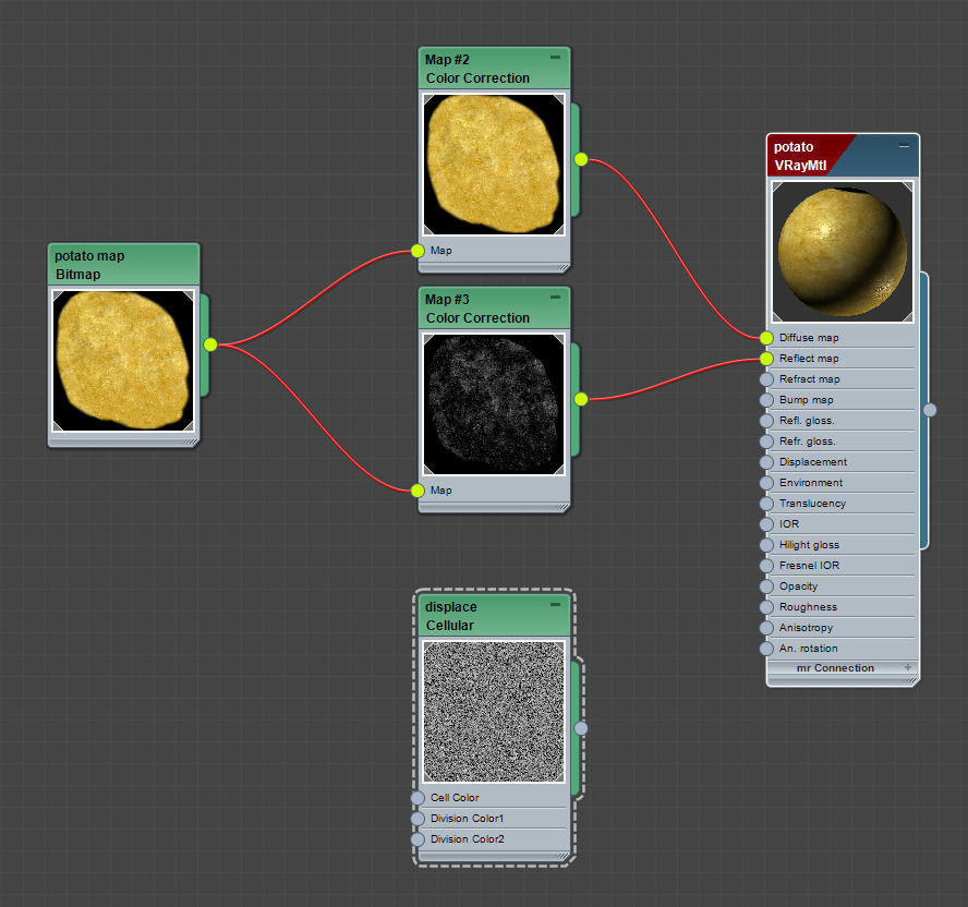 Pringles Potatoes 3D model_4