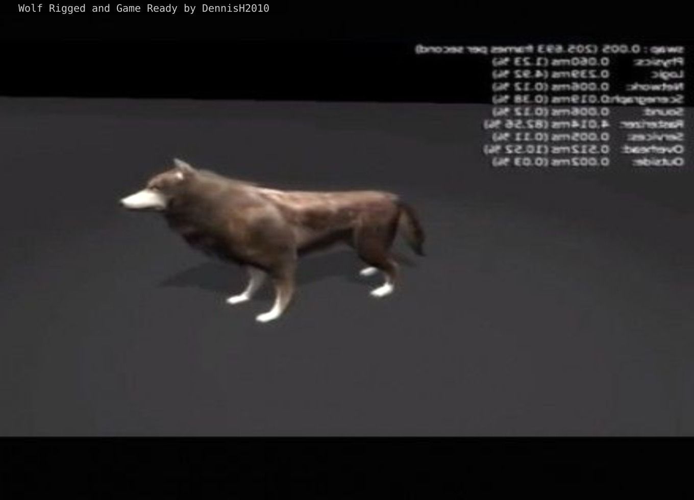 Wolf Rigged Low-poly and Game-Ready Low-poly 3D model_42