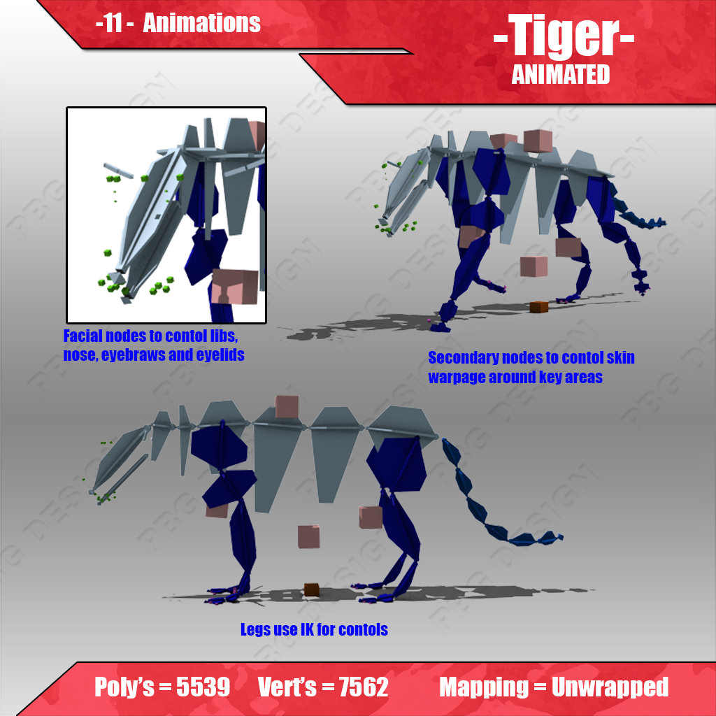 Tiger Animated Low-poly 3D model_4