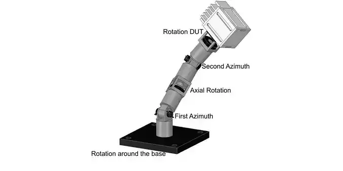 Positioning Stage 3D print model
