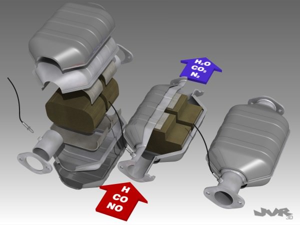 Car Exhaust Catalytic Converter 3D model_1